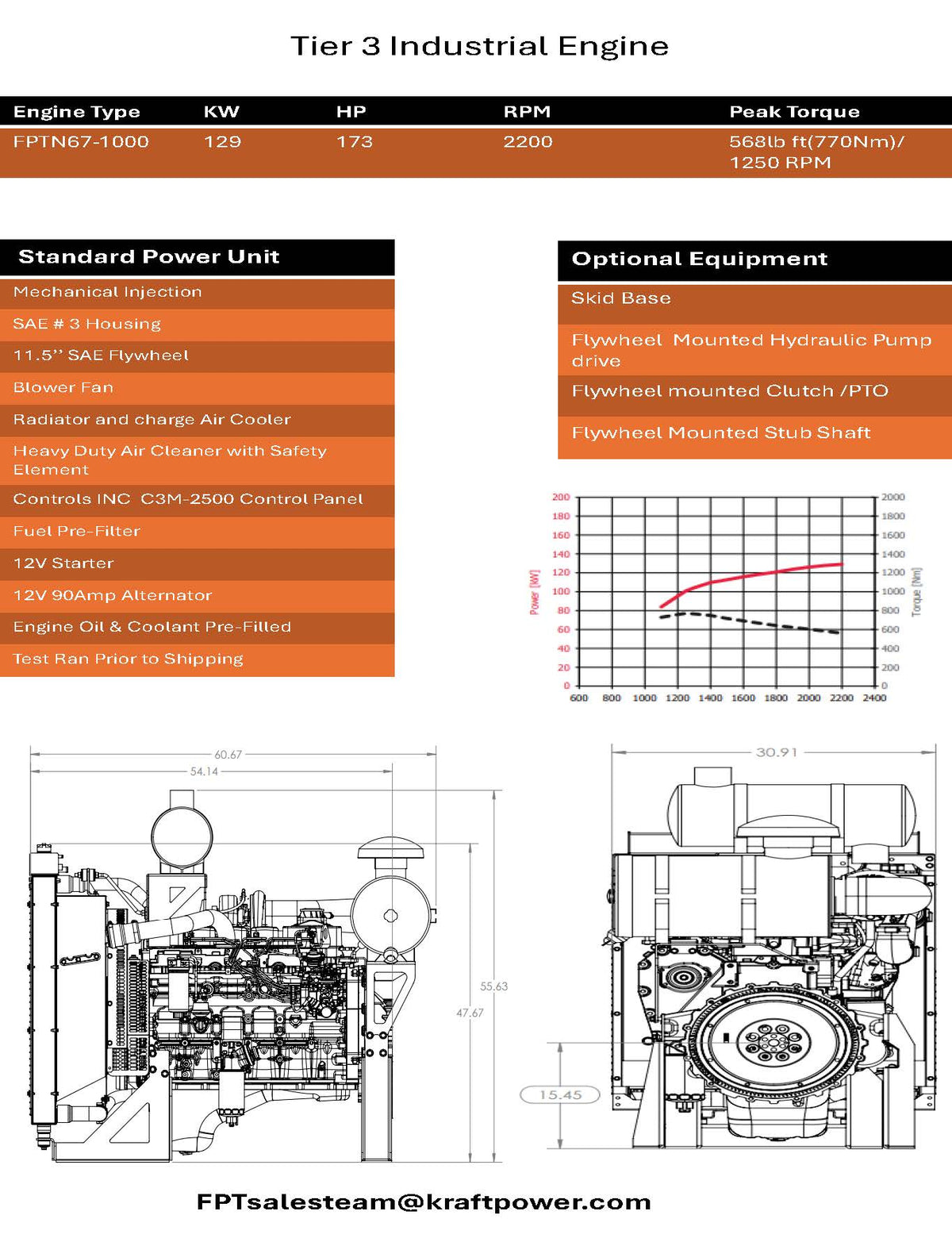 FPT N67 Diesel Power Unit 173hp