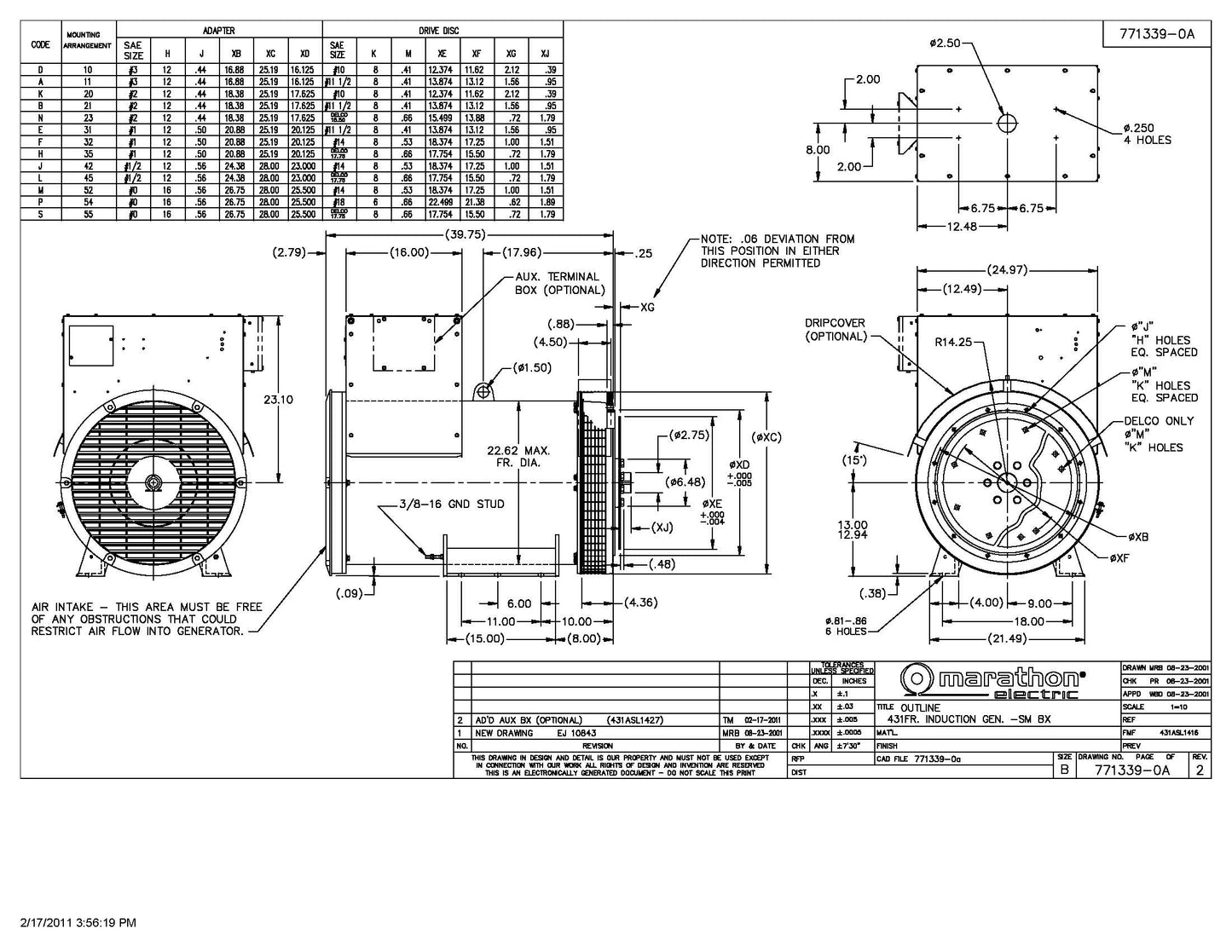 300 KW - Marathon Primeline induction generator model 431 ASL1429