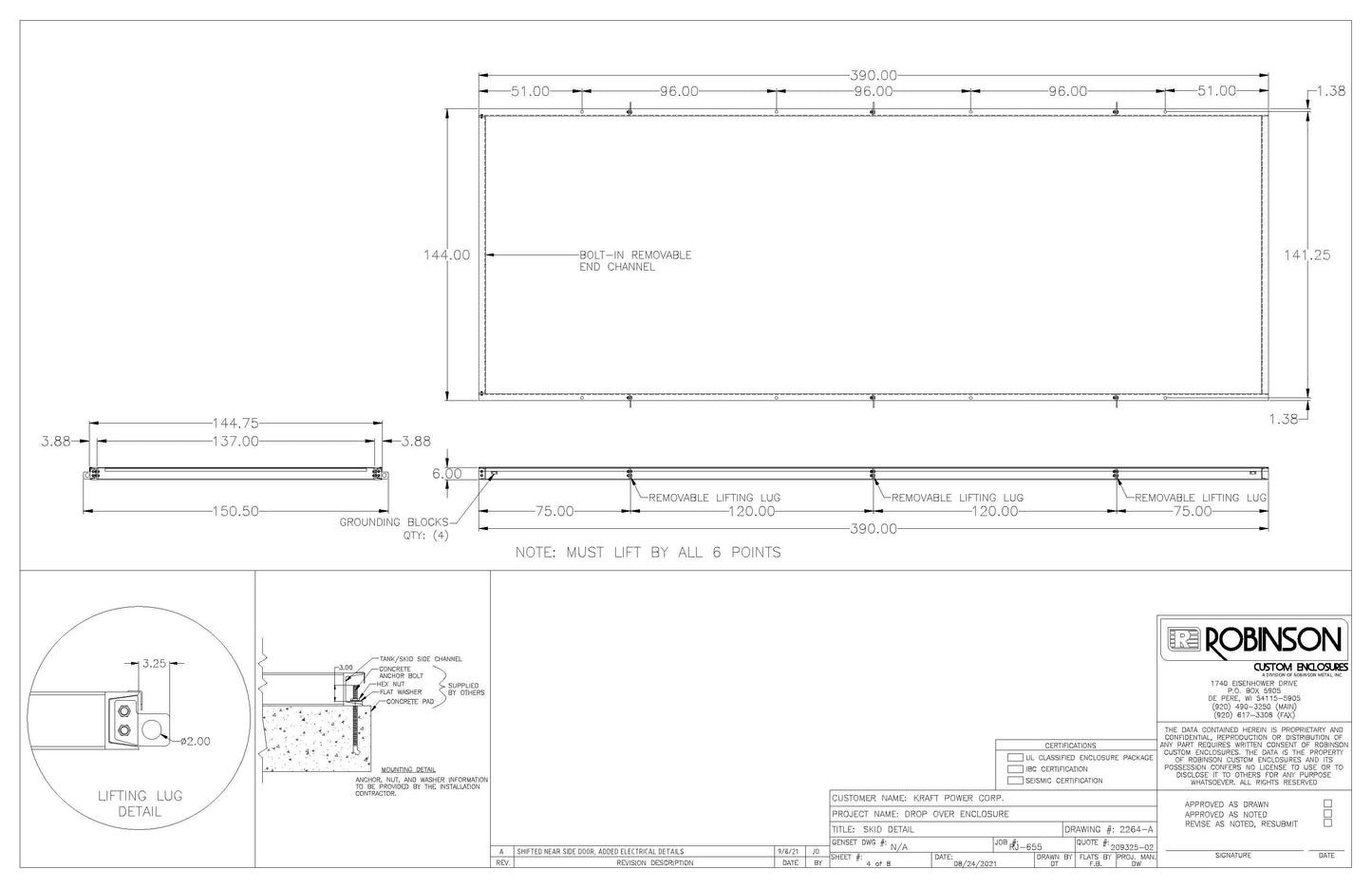 Drop Over enclosure for up to 1350 KW – Generator set