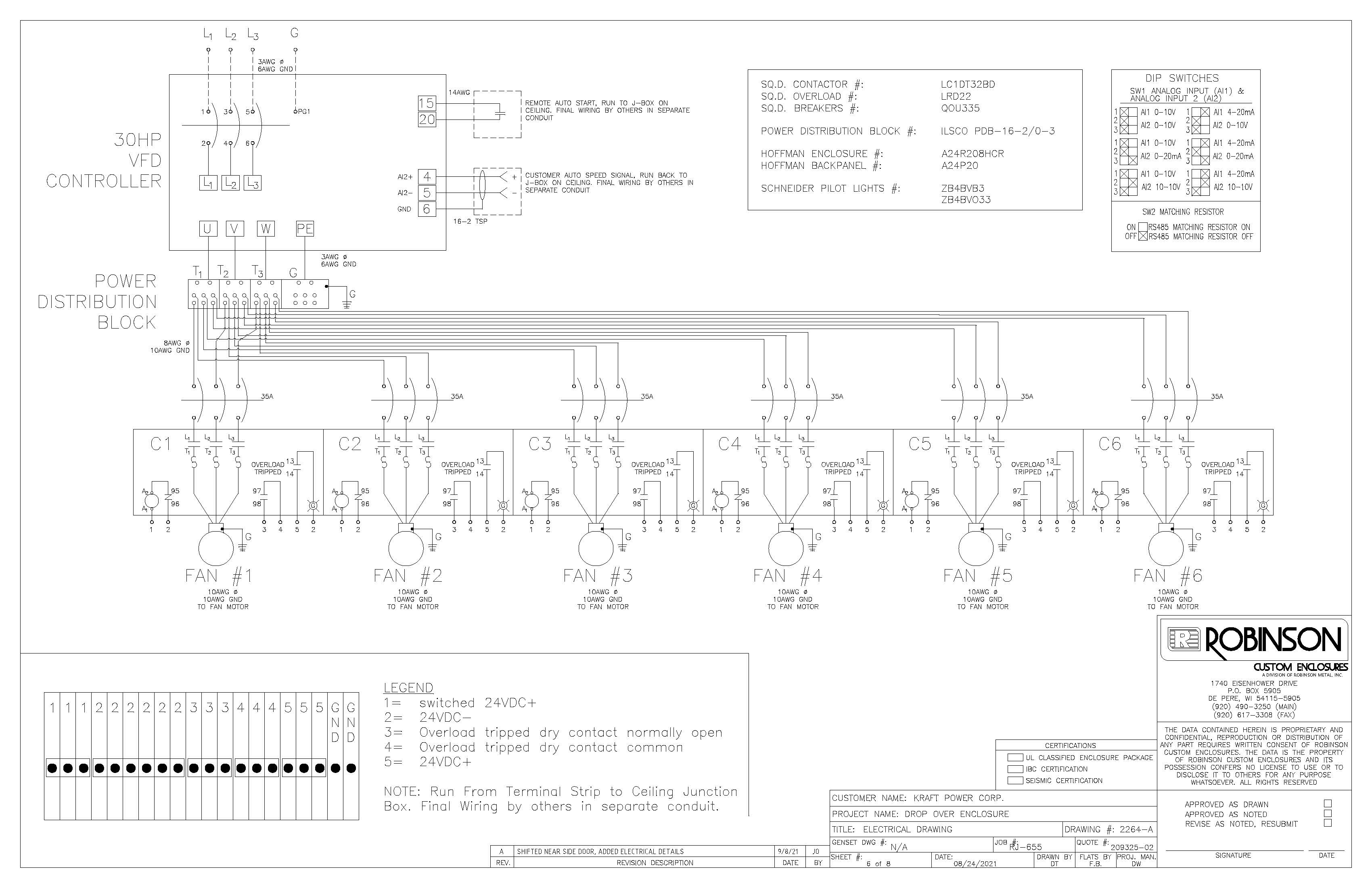Drop Over enclosure for up to 1350 KW – Generator set