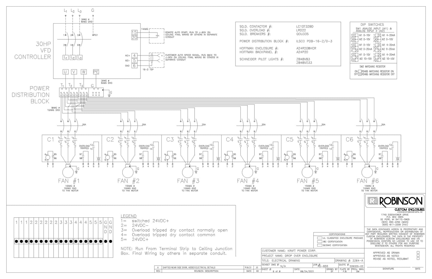 Drop Over enclosure for up to 1350 KW – Generator set