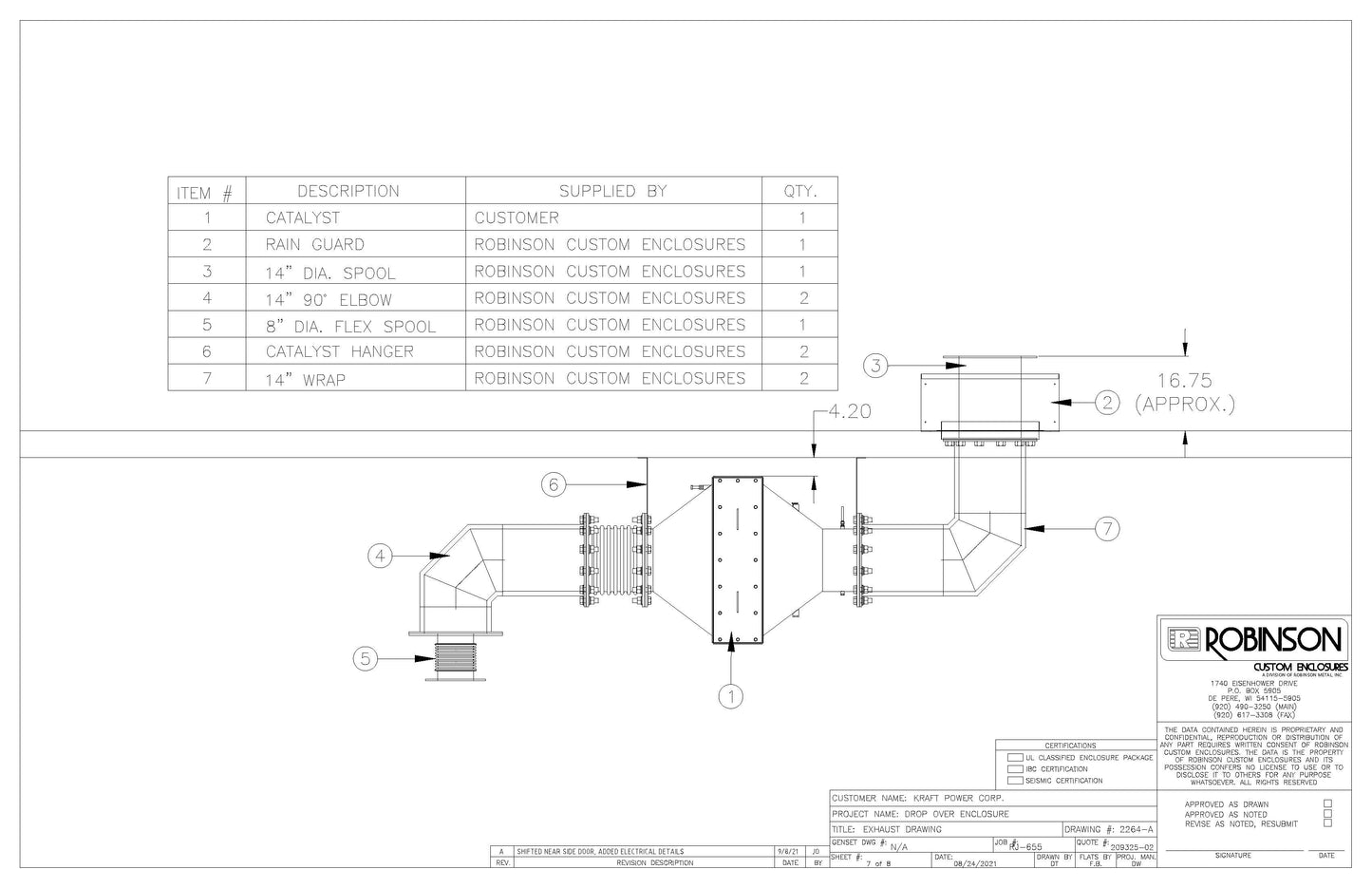 Drop Over enclosure for up to 1350 KW – Generator set