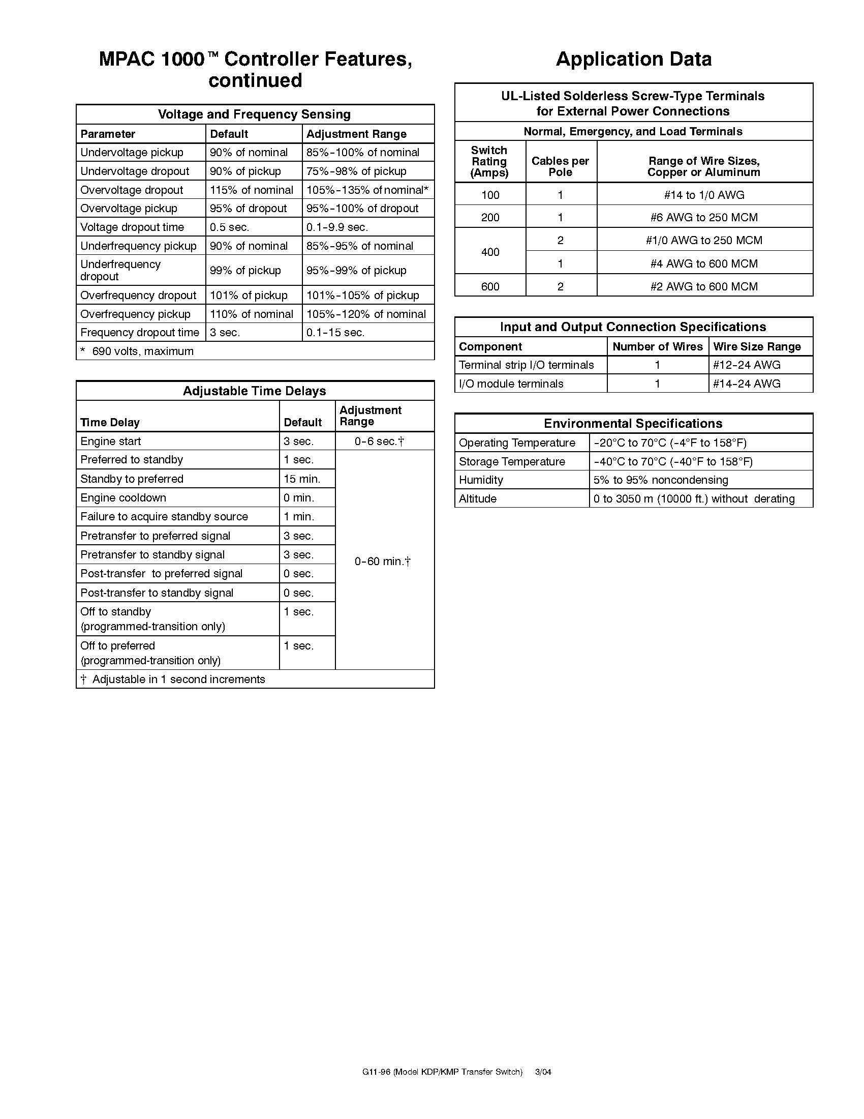 KOHLER KDP-ACTA-200S Automatic Transfer Switch - Programmed Transition