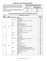 KOHLER KDP-ACTA-200S Automatic Transfer Switch - Programmed Transition