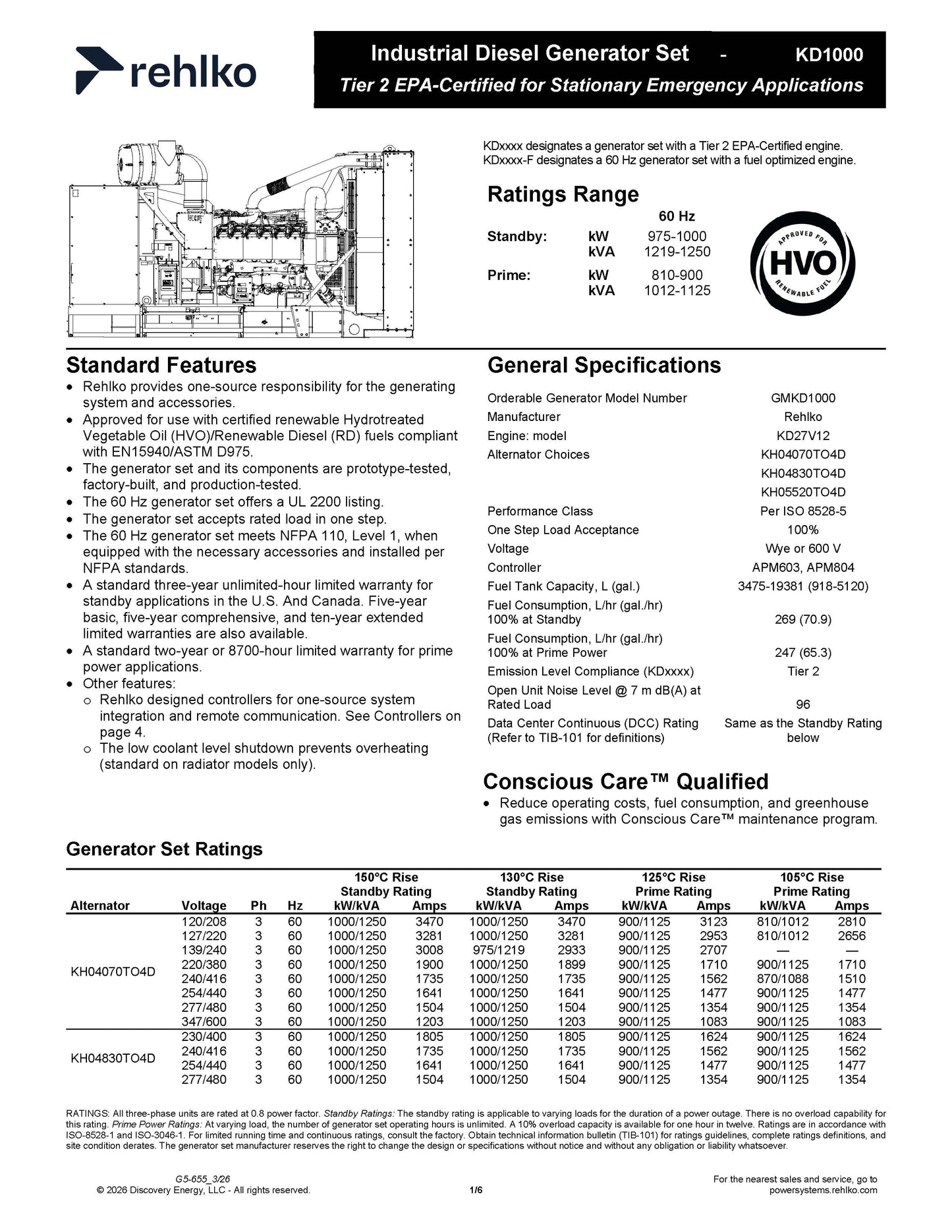 Rehlko/Kohler KD1000 1mw Diesel Generator with Enclosure