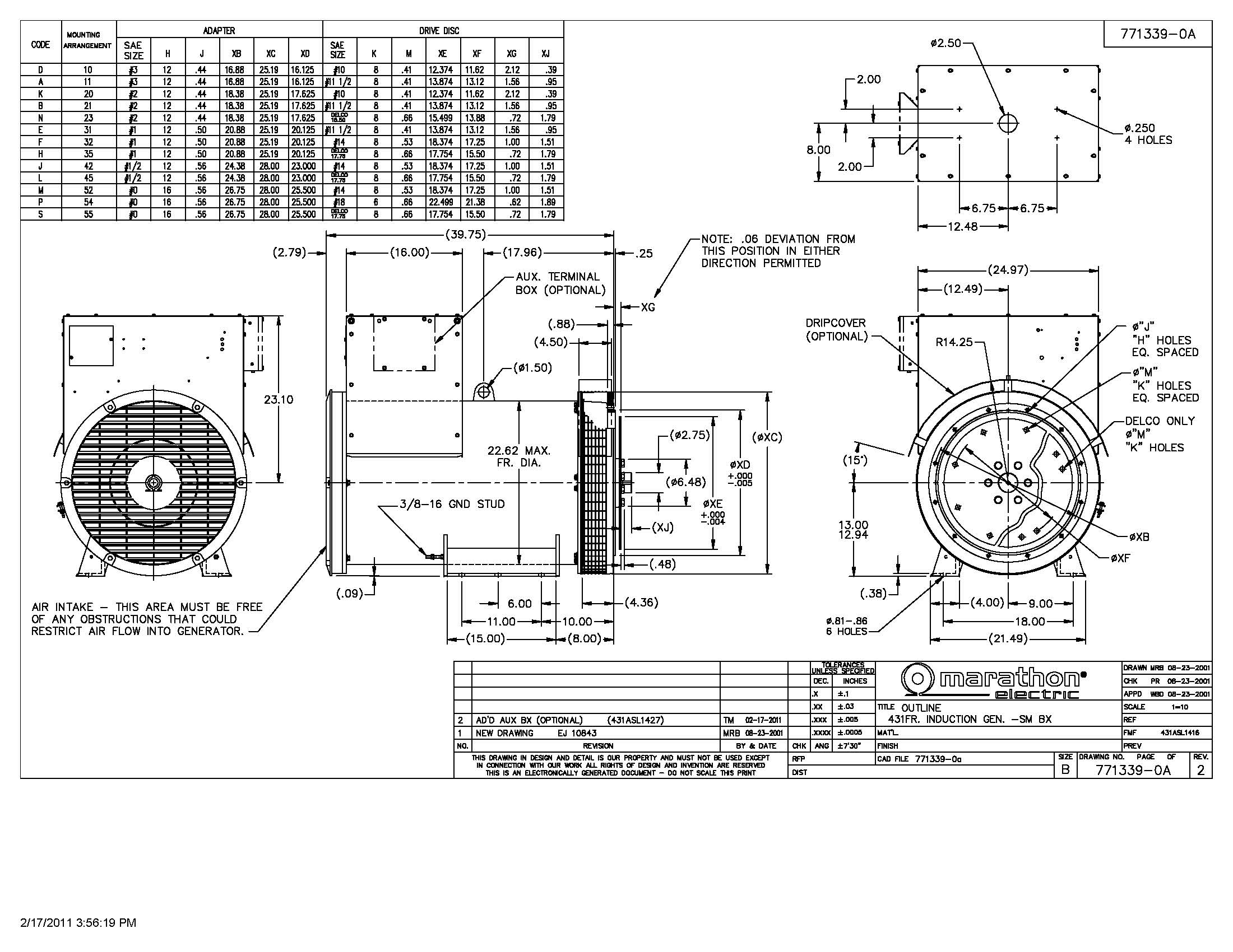 300 KW - Marathon Primeline induction generator model 431 ASL1429